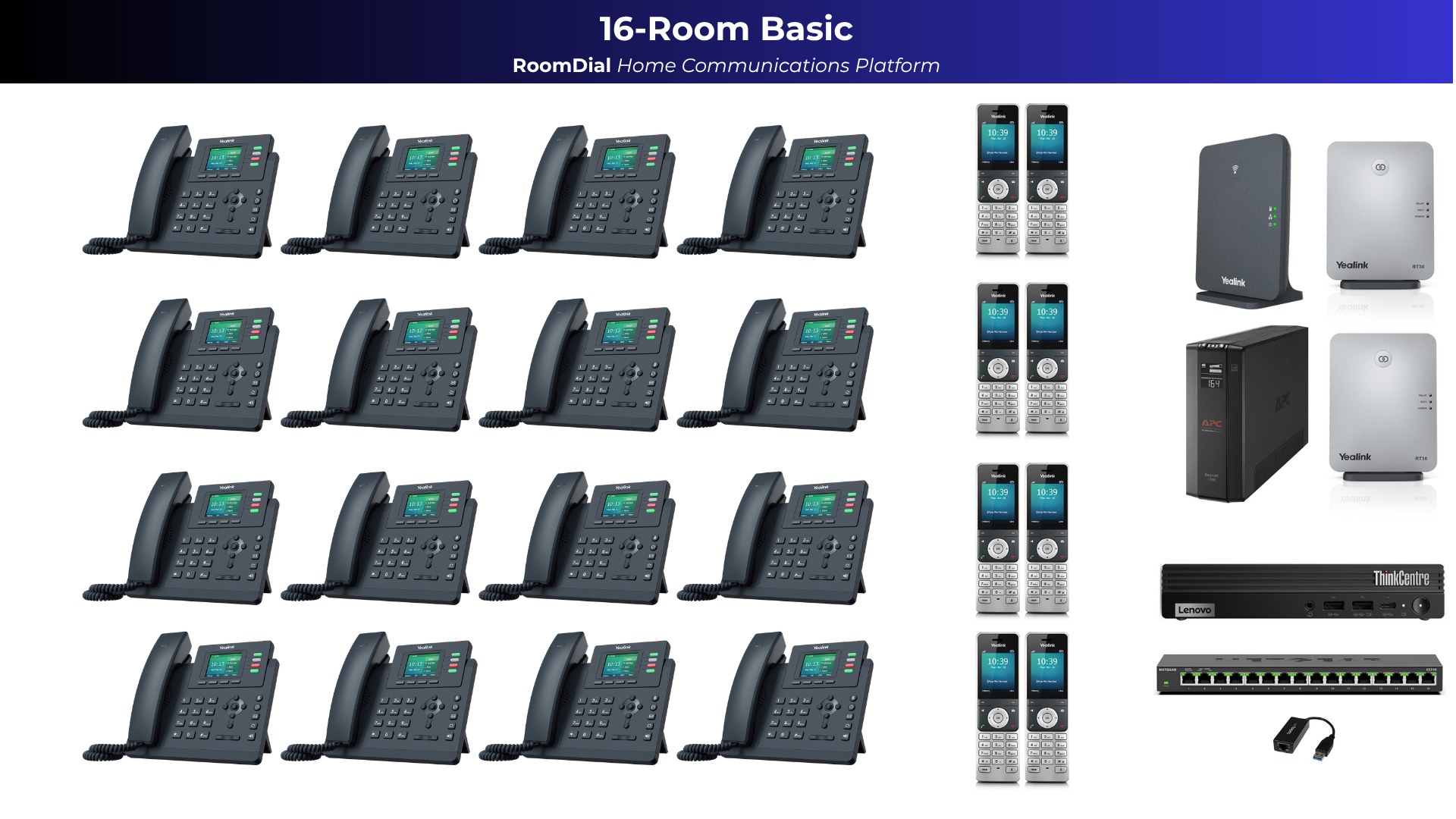 RoomDial 16-Room Basic Home Communications System